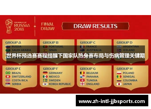 世界杯预选赛赛程提醒下国家队热身赛布局与伤病管理关键期