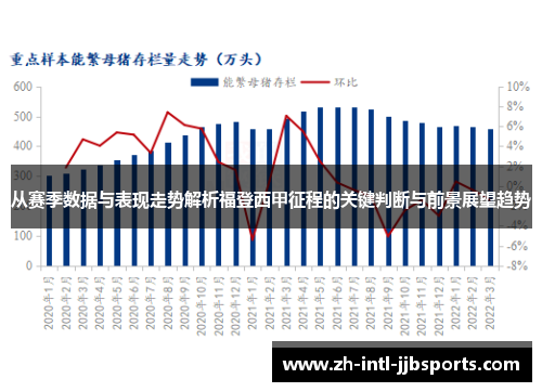 从赛季数据与表现走势解析福登西甲征程的关键判断与前景展望趋势