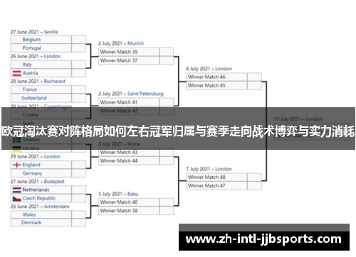 欧冠淘汰赛对阵格局如何左右冠军归属与赛季走向战术博弈与实力消耗 欧冠淘汰赛对阵格局如何左右冠军归属与赛季走向战术博弈与实力消耗