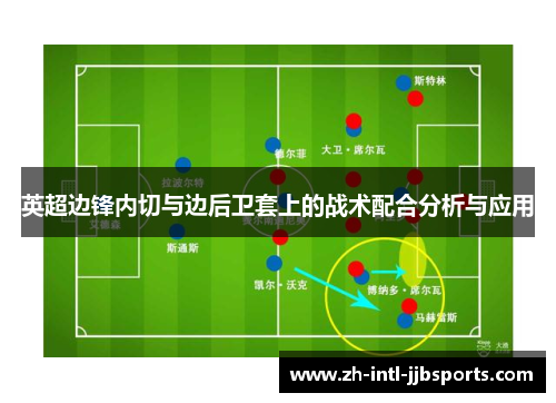 英超边锋内切与边后卫套上的战术配合分析与应用 英超边锋内切与边后卫套上的战术配合分析与应用