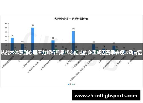 从战术体系到心理压力解析凯恩状态低迷的多重成因赛季表现波动背后 从战术体系到心理压力解析凯恩状态低迷的多重成因赛季表现波动背后