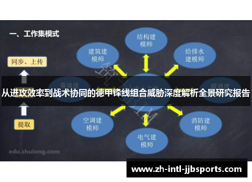 从进攻效率到战术协同的德甲锋线组合威胁深度解析全景研究报告 从进攻效率到战术协同的德甲锋线组合威胁深度解析全景研究报告